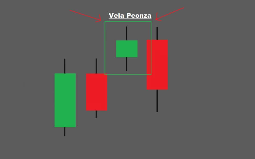 Vela Peonza Vela Peonza